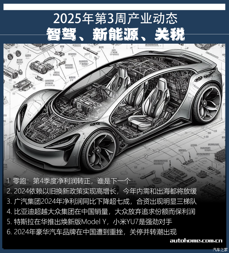 汽车行业周报-2025年第3周